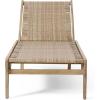 Benfield Outdoor Chaise Lounge – Acacia Wood and Flat Wicker – Light Brown/Light Multibrown (Set of 2)