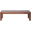 Christopher Knight Home Manila Outdoor Acacia Wood Dining Bench (Set of 2), Dark Brown
