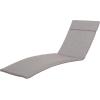 Christopher Knight Home Salem Lounge Cushions, 2-Pcs Set, Charcoal