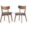 Christopher Knight Home Wood Dining Chair Set of 2, Wooden Accent Chair Dining Kitchen, Mid Century Modern Chairs with Upholstered Cushion for Living Room, Dark Gray