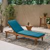 Christopher Knight Home 309780 Shane Chaise Lounge Cushion Outdoor with Removable Cover, Water-Resistant Lounge Chair Cushion 78.75″ L x 23.75″ W x 1.5″ H Cream(Blue)