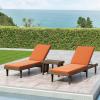 Christopher Knight Home 309786C Shane Chaise Lounge Cushion Outdoor Set of 2 with Removable Cover, 2 Piece Water-Resistant Lounge Chair Cushion 78.75″ L x 23.75″ W x 1.5″ H Orange(Orange)