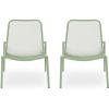 Christopher Knight Home Bucknell Outdoor Modern Dining Chair (Set of 2), Matte Teal(Matte Green)