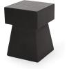 Christopher Knight Home Jack Outdoor Modern Side Table, Matte Black(Matte Black)