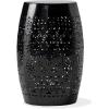 Christopher Knight Home Ruby Outdoor 12″ Iron Side Table, Black(Ruby black)