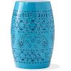Christopher Knight Home Ruby Outdoor 12″ Iron Side Table, White(Blue)