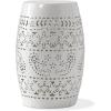 Christopher Knight Home Ruby Outdoor 12″ Iron Side Table, White(Rubyy white)