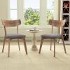 Christopher Knight Home Wood Dining Chair Set of 2, Wooden Accent Chair Dining Kitchen, Mid Century Modern Chairs with Upholstered Cushion for Living Room, Dark Gray