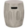 Richie Outdoor Lightweight Concrete Side Table, Light Gray(Ronal concrete Finish)