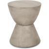Richie Outdoor Lightweight Concrete Side Table, Light Gray(Samm light Gray)