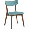 Christopher Knight Home Abrielle Mid-Century Modern Fabric Dining Chairs with Natural Walnut Finished Rubberwood Frame, 2-Pcs Set, Mint / Natural Walnut