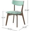 Christopher Knight Home Abrielle Mid-Century Modern Fabric Dining Chairs with Natural Walnut Finished Rubberwood Frame, 2-Pcs Set, Mint / Natural Walnut