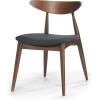 Christopher Knight Home Barron Fabric Dining Chairs, 2-Pcs Set, Charcoal(Dining Chairs)