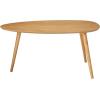 Christopher Knight Home Elam Wood Coffee Table, Natural(Coffee Table)