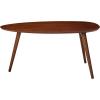 Christopher Knight Home Elam Wood Coffee Table, Walnut(Table)