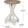 Christopher Knight Home Estelle French Country Accent Table with Round Top, Natural + Distressed White(Natural + Distressed White)