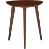 Christopher Knight Home Hoyt Wood End Table, Walnut, 20.08 in x 20.08 in x 22.05 in (D x W x H)