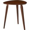 Christopher Knight Home Hoyt Wood End Table, Walnut, 20.08 in x 20.08 in x 22.05 in (D x W x H)