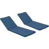 Christopher Knight Home Nadine Outdoor Water Resistant Fabric Chaise Lounge Cushions (Set of 2), 78.75″ L x 23.75″ W x 1.50″ H, Blue
