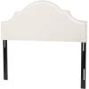 Christopher Knight Home Nora Headboard – Fully Upholstered, Queen / Full, Ivory