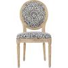 Christopher Knight Home Dored 5 Piece Dining Set – Black/White Print/Natural