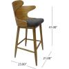 Christopher Knight Home GDFStudio Christopher Knight Home Truda Mid Century Modern Fabric Barstools Set of 2 in Charcoal(Charcoal/Natural)