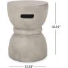 Christopher Knight Home Cayce Outdoor Lightweight Concrete Side Table, Concrete Finish(Norma concrete Finish)