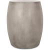 Christopher Knight Home Cayce Outdoor Lightweight Concrete Side Table, Concrete Finish(Richi light Gray)