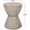 Christopher Knight Home Cayce Outdoor Lightweight Concrete Side Table, Concrete Finish(Samm light Gray)