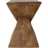 Christopher Knight Home Lux Outdoor Lightweight Concrete Accent Table, Natural(Kajs natural)
