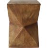 Christopher Knight Home Lux Outdoor Lightweight Concrete Accent Table, Natural(Lux natural)