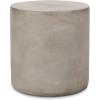 Christopher Knight Home Cayce Outdoor Lightweight Concrete Side Table, Concrete Finish(Light Gray)