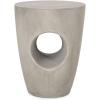 Christopher Knight Home Cayce Outdoor Lightweight Concrete Side Table, Concrete Finish(Randal concrete Finish)