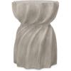 Christopher Knight Home Cayce Outdoor Lightweight Concrete Side Table, Concrete Finish(Robi concrete Finish)