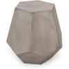 Christopher Knight Home Cayce Outdoor Lightweight Concrete Side Table, Concrete Finish(Samue light Gray)