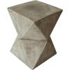 Christopher Knight Home Lux Outdoor Lightweight Concrete Accent Table, Natural(Lux light Gray)