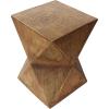 Christopher Knight Home Lux Outdoor Lightweight Concrete Accent Table, Natural(Lux natural)