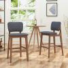 Christopher Knight Home Luella 42″ Wooden Bar Chair with Fabric Seats (Set of 2), Charcoal and Walnut Finish