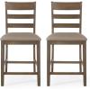 Christopher Knight Home Benner Counter Stool Sets, Black(Antique Brown)