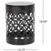 Christopher Knight Home 317044 Mellie End Table, Black