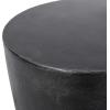 Christopher Knight Home Bianca End Table, Matte Black
