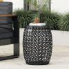 Christopher Knight Home Colcord Outdoor Side Tables – Black
