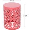 Christopher Knight Home Mathena Outdoor Side Tables – Dark Coral