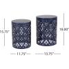 Christopher Knight Home Mathena Outdoor Side Tables – Navy Blue (Set of 2)
