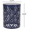 Mathena Outdoor Side Tables – Navy Blue
