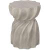 Richie Indoor Contemporary Lightweight Concrete Accent Side Table(Richie concrete Finish)