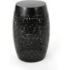 Christopher Knight Home Apollos Indoor Lace Cut Iron Accent Table, Black