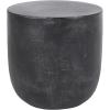 Christopher Knight Home Bianca End Table, Matte Black
