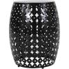 Christopher Knight Home Colcord Outdoor Side Tables – Black