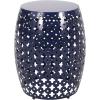Christopher Knight Home Colcord Outdoor Side Tables – Navy Blue